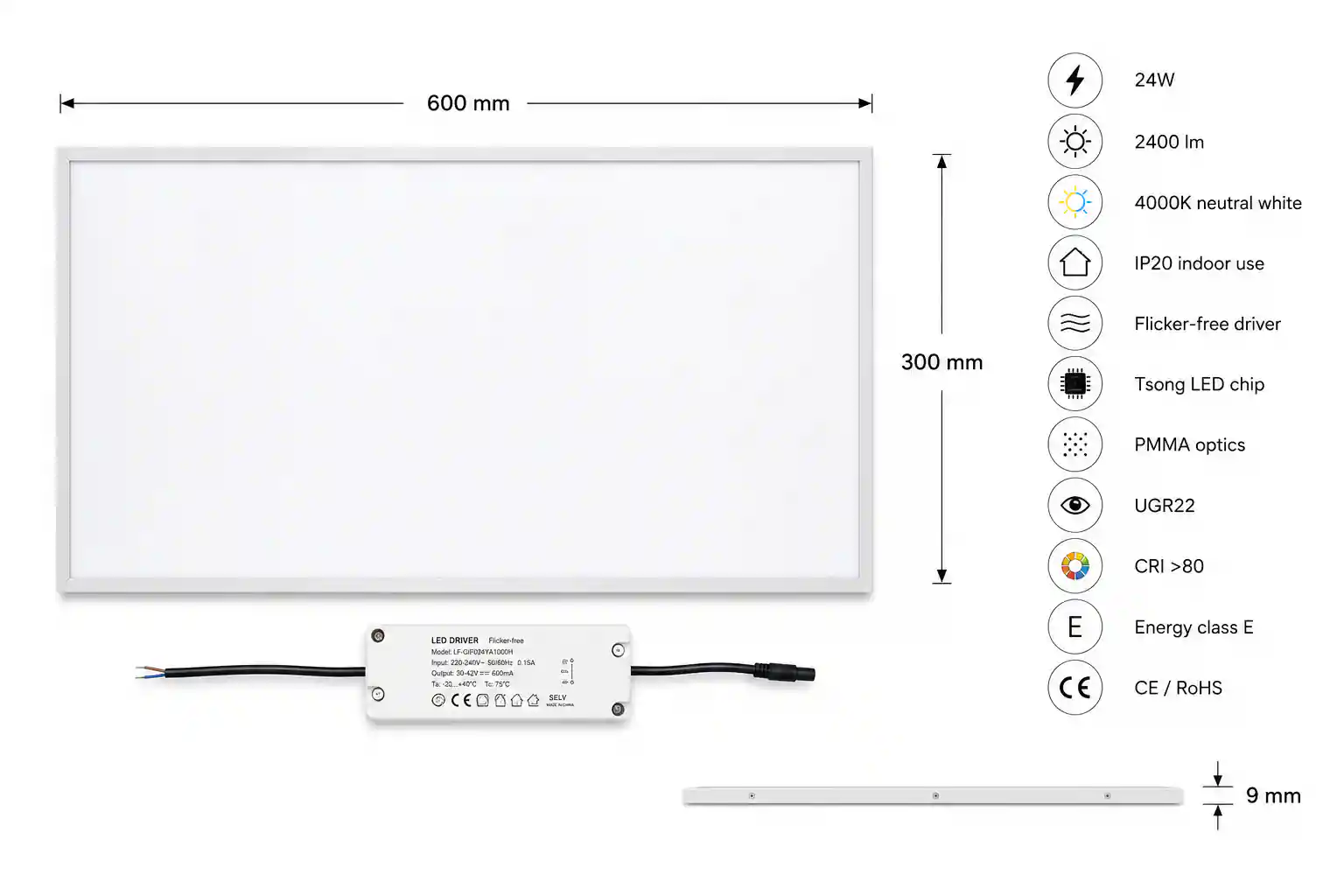 Certifikace LED panelu SL-6030 — IP20, energetická třída E, CE, RoHS